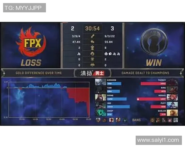 IG战队在CSGO中的意识与战术分析探讨